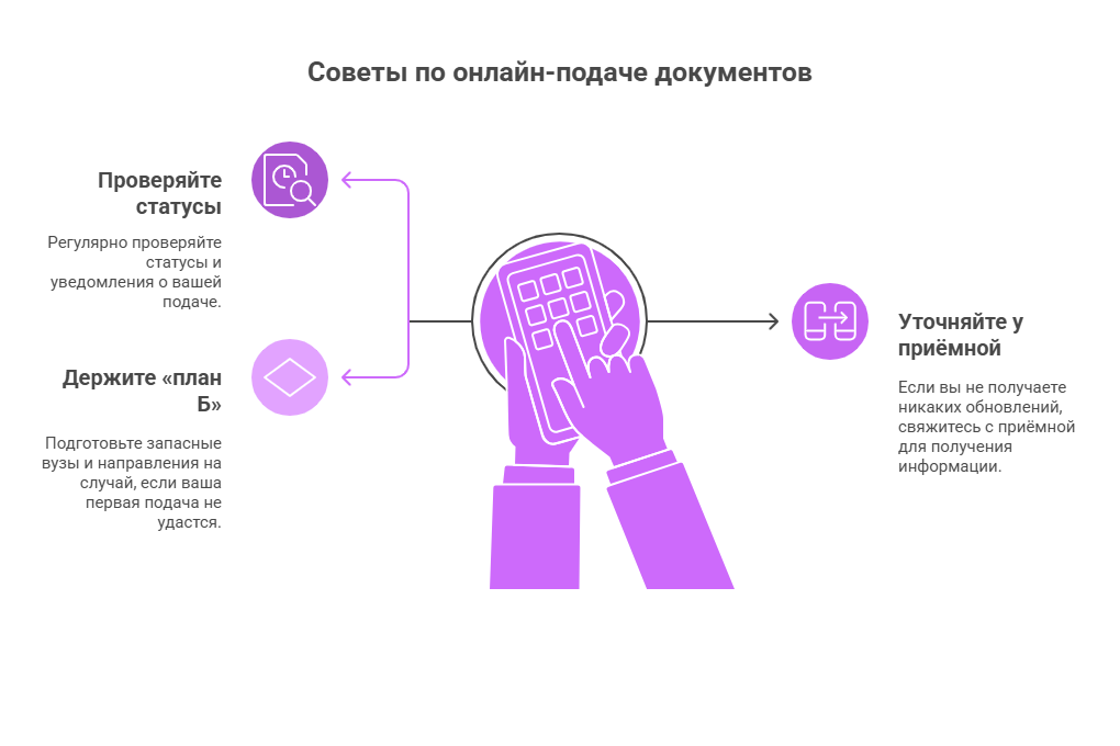 архитектурный институт подача документов